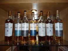 Macallans Malt Whisky Range